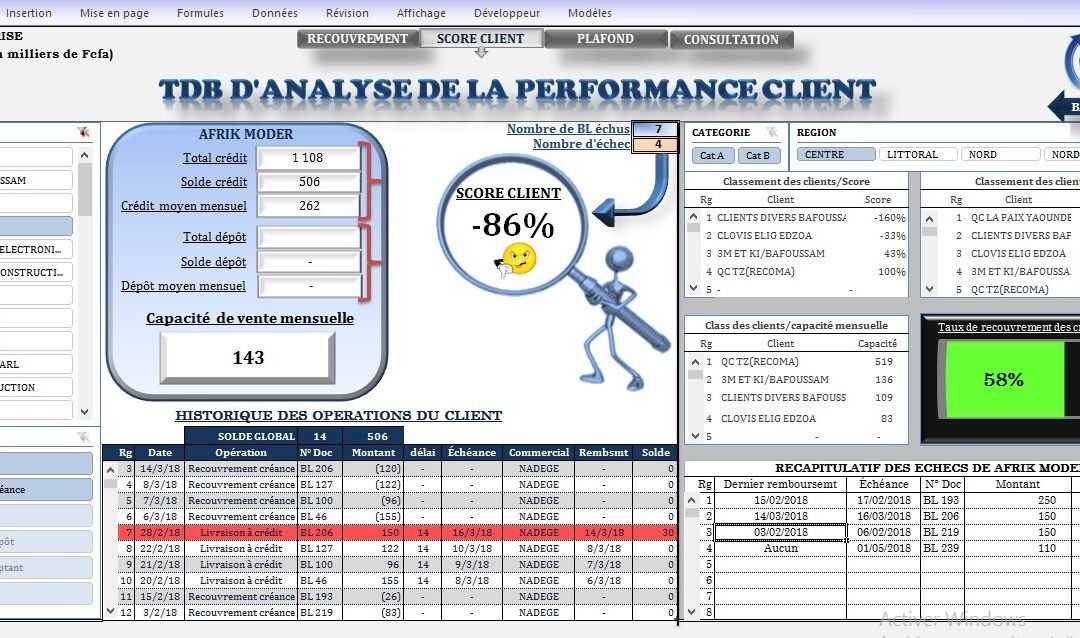 Excel Pro & Tableau de Bord de performance